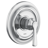 Colinet M-CORE 2-Series Valve Trim
