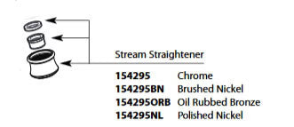 Weymouth Stream Straightener