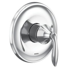 Eva M-CORE 2-Series Valve Trim