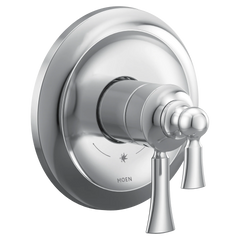 Wynford M-CORE 4-Series Valve Trim