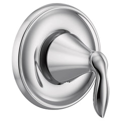 Eva M-CORE 3-Series Transfer Valve Trim